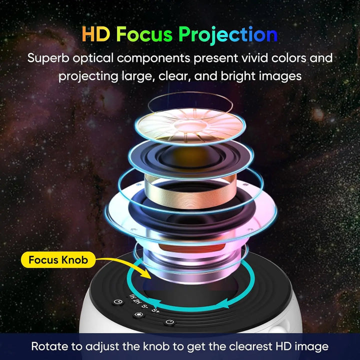 Space Projector 4K HD